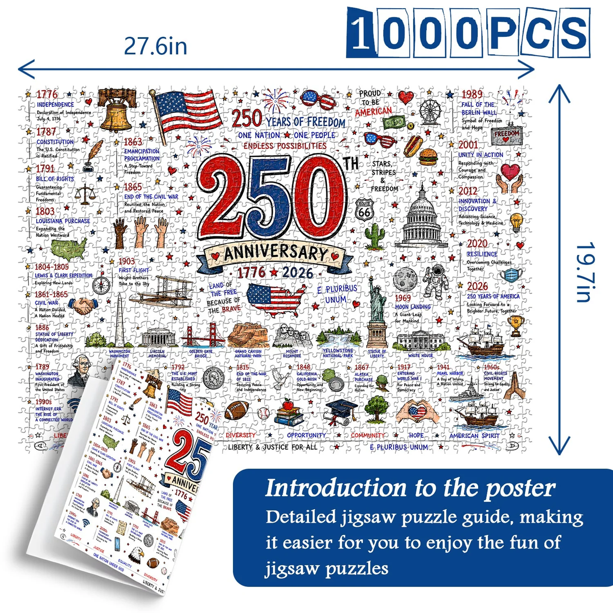 American Road Trip Jigsaw Puzzle 1000 Piece